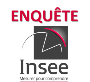 Ville de Séméac, Enquête INSEE 2021