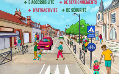 Poursuite du Schéma Directeur des Mobilités Actives : démarrage des travaux rue de la république, pour des déplacements plus doux et sécurisés !